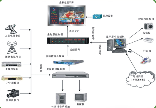 TIM截图20180413142531.png