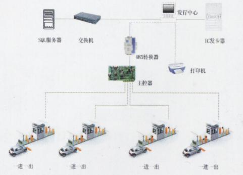 TIM截图20180413175007.png